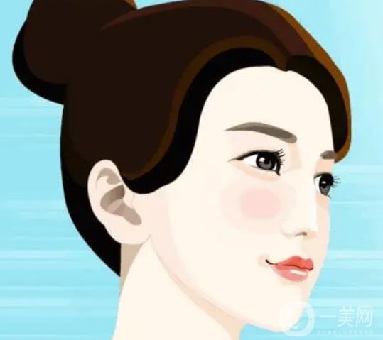 自體脂肪墊下巴*果怎么樣？