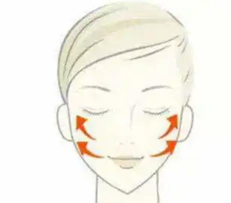 內(nèi)窺鏡除皺手術費用大概是多少？
