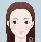 疤痕體質(zhì)能割雙眼皮嗎？