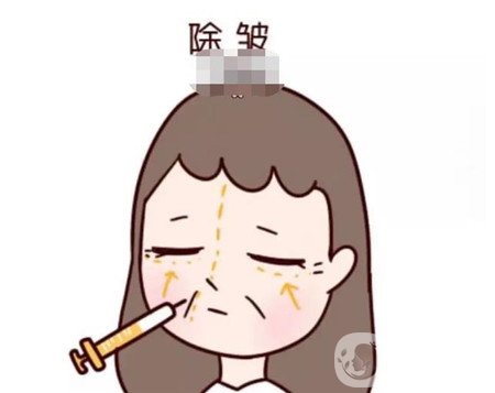 眉間紋該如何進(jìn)行調(diào)節(jié)？