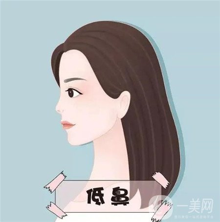 湖南省人民醫(yī)院整形科價格表2020版，還有整鼻子案例