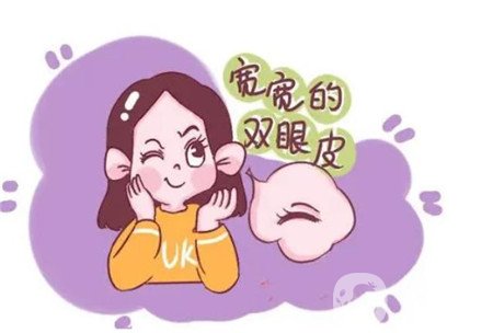 北醫(yī)三院整形科價(jià)格(位)表一覽，附雙眼皮案例