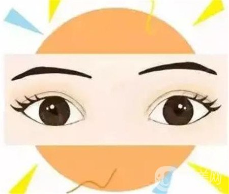 山東省立醫(yī)院開(kāi)眼角多少錢(qián)?附2020整形價(jià)格表及案例