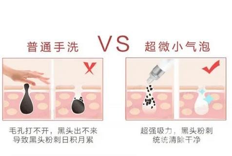 哈醫(yī)大四院整形美容科價格表2020更新，附小氣泡案例