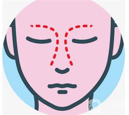 廣州博仕整形醫(yī)院價(jià)格表，附做鼻子案例分享