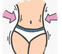 吸脂后穿塑身衣有什么果？要穿多久塑身衣？
