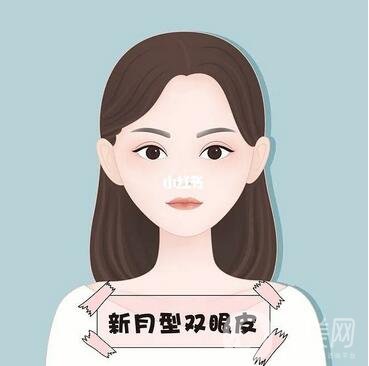 空軍總醫(yī)院做眼袋手術(shù)多少錢？掛什么科？附醫(yī)美價格表