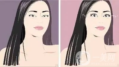 紋眼線幾天能恢復？紋眼線恢復跟什么有關？
