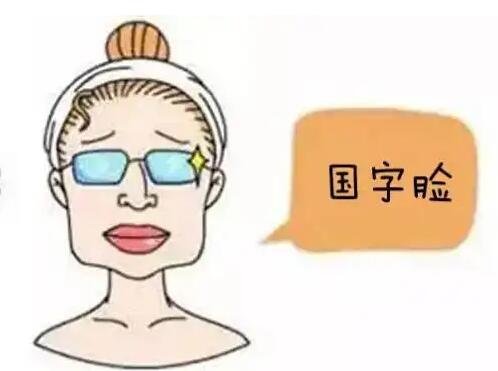 詳細(xì)解析面部磨骨手術(shù)過程是如何操作