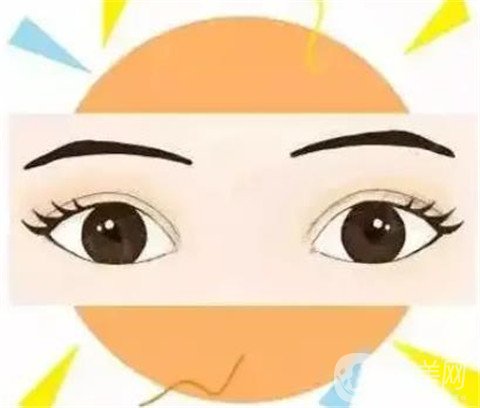 做韓式*雙眼皮手術(shù)有些什么優(yōu)點(diǎn)