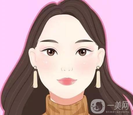 哪些人不適合做雙眼皮？ 怎樣辨別？