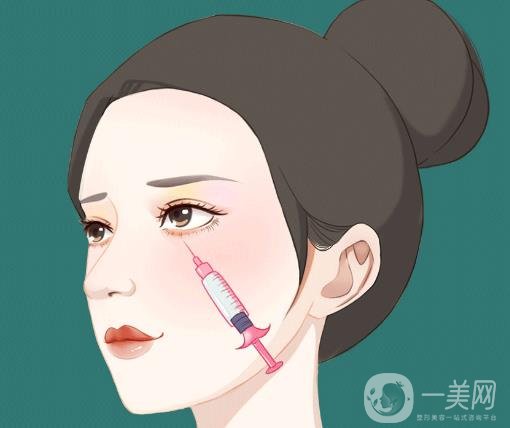 瑞藍(lán)玻尿酸多少錢
