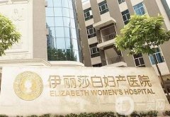 廣州伊麗莎白美容醫(yī)院怎么樣?專業(yè)科室/私密整形也開展！