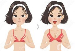 隆胸大概需要多少錢？?jī)r(jià)格費(fèi)用表查詢_注意事項(xiàng)、前后對(duì)比分享