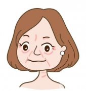 揭秘抗老謎團，讓肌膚煥發(fā)青春光彩
