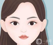 影響切眉手術(shù)價(jià)格的因素有哪些