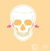 截骨后面部會(huì)下垂嗎？