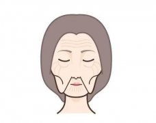 電波拉皮除皺有什么優(yōu)點(diǎn)？