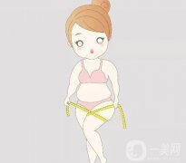 腹壁整形適合什么情況？手術方法是什么