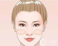 豐臉頰有什么好處，有哪些材料