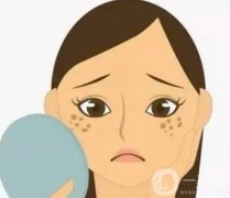 激光潔膚的功效有哪些，哪些癥狀適合