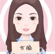 磨骨手術是如何進行的？