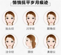 線雕和玻尿酸有什么區(qū)別？