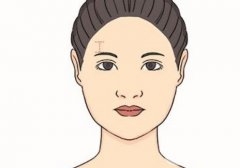切眉手術(shù)后會導(dǎo)致快速衰老嗎？