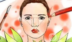 手術(shù)酒渣鼻的原理及方法