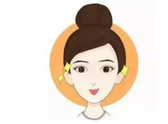 雙眼皮疤痕修復(fù)手術(shù)后有哪些注意事項(xiàng)？