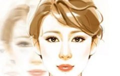 切眉手術(shù)的方法有哪些？