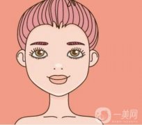 割雙眼皮后多久能消腫恢復(fù)