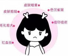 彩光嫩膚的效果是永久性的嗎