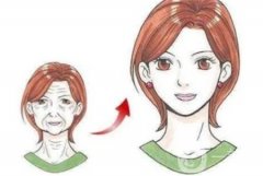 熱瑪吉的原理是什么？適合什么年齡