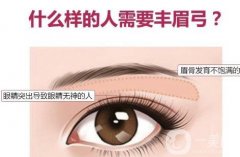 提眉術(shù)和切眉術(shù)有什么區(qū)別？