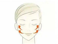 像束激光的效果怎么樣