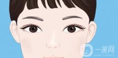 修復(fù)雙眼皮的價(jià)格是多少