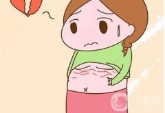 點(diǎn)陣激光祛疤的優(yōu)點(diǎn)及見(jiàn)效時(shí)間