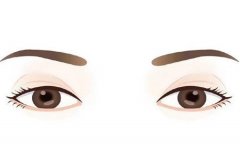 韓式微創(chuàng)雙眼皮手術有哪些優(yōu)勢？