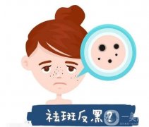 白瓷娃娃有什么優(yōu)點(diǎn)，可以經(jīng)常做嗎