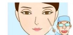 開眼角后回縮怎么辦，要注意什么