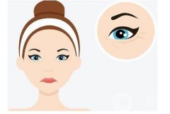 開(kāi)眼角后為什么會(huì)留疤痕