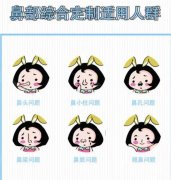 鼻頭縮小手術(shù)的優(yōu)點(diǎn)和缺點(diǎn)有哪些？