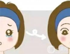 水動力吸脂術(shù)的優(yōu)點及恢復(fù)時間