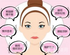 超聲波去眼袋是否有效，有什么副作用