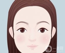常見眉弓整形方法有哪些呢？
