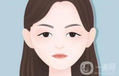 外切眼袋手術(shù)是否有后遺癥？