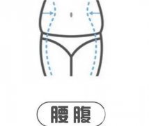 吸脂后是否會(huì)反彈？