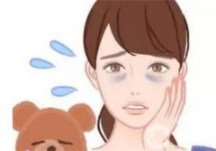 眼袋手術(shù)后有哪些要點(diǎn)注意？