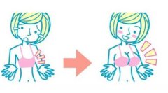 有哪些進(jìn)口的優(yōu)質(zhì)隆胸假體？